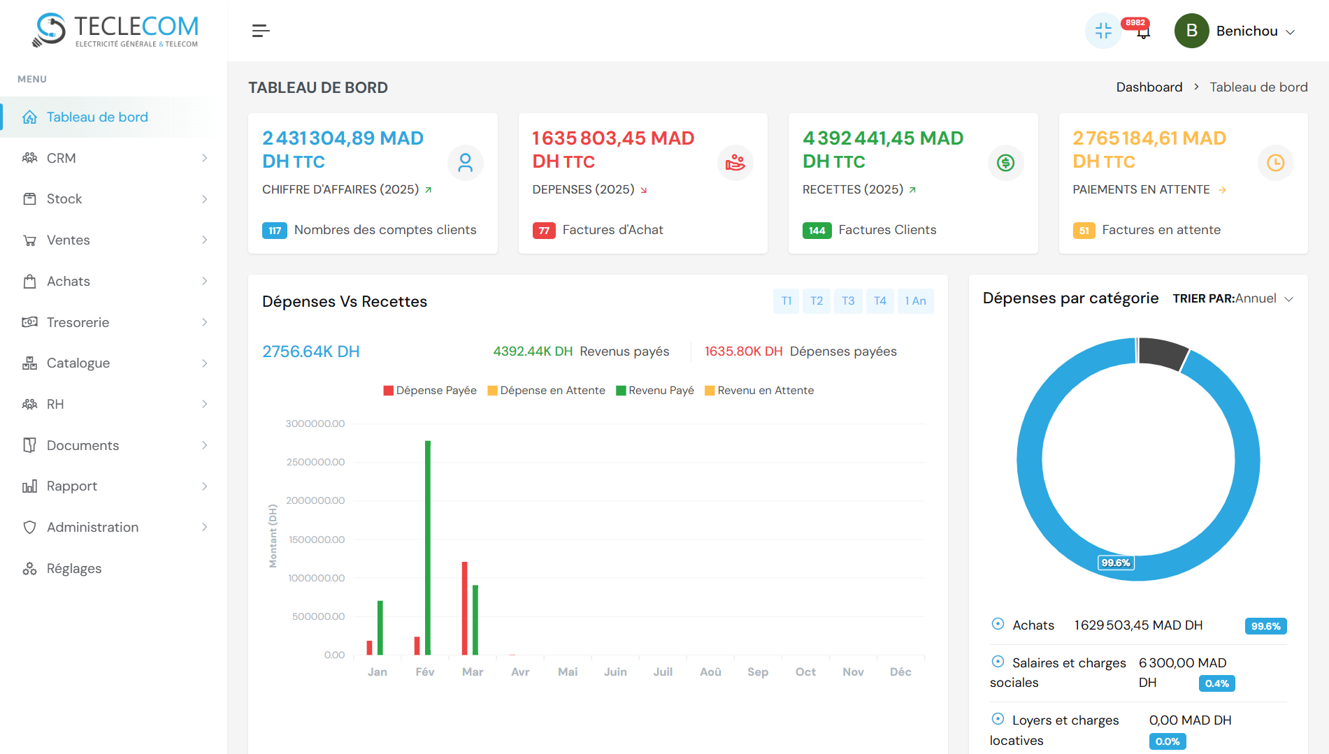 Featured project screenshot